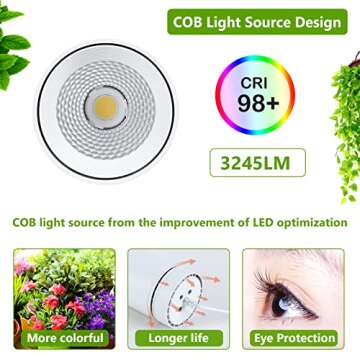 HMVPL Hanging Grow Light for Indoor Plants Full Spectrum