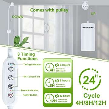 HMVPL Hanging Grow Light for Indoor Plants Full Spectrum