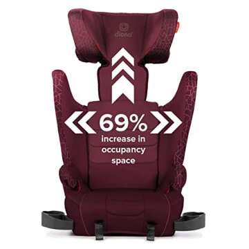 Diono Monterey XT Latch 2 in 1 High Back Booster