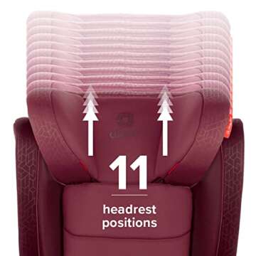 Diono Monterey XT Latch 2 in 1 High Back Booster