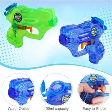 DERAYEE Water Gun for Kids, 2 Packs Small Water Blaster Guns 100cc Capacity Water Pistol Toys Squirt Guns for Boys & Girls Outdoor Summer Swimming Pool Beach Water Fighting Fun