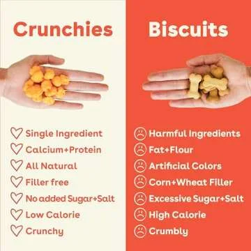 Pupford Cheese Crunchies, Premium Single-Ingredient Treat for Dogs & Puppies (Cheddar, 7.50 oz)