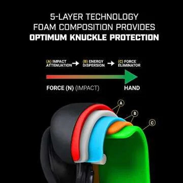 Hayabusa T3 Boxing Gloves for Kids and Teens Wrist and Knuckle Protection, Dual-X Hook and Loop Closure, Splinted Wrist Support, 5 Layer Foam Knuckle Padding - White/Gold, 6oz