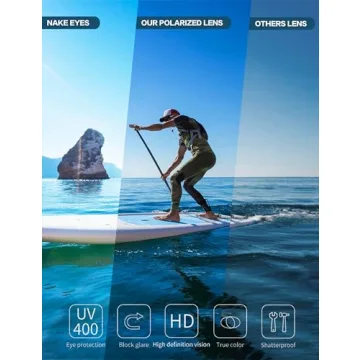 BIRCEN Polarized UV Sunglasses for Active Lifestyle