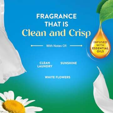 Air Wick Plug in Scented Oil Refill, Fresh Linen, 5ct