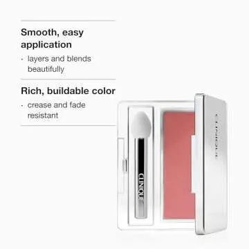 Clinique All About Shadow Eye Shadow - Safe & Long-Lasting Makeup