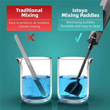 ISTOYO Resin Mixer Paddles, Epoxy Mixer Attachment for Powerful Mixing, Reusable Paint Mixer, Paint Stirrer Drill Attachment for Resin, Silicone Mixing (Included 4 Pcs)