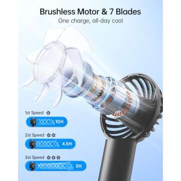 SWEETFULL Mini Portable Fan Powerful Handheld Fan Rechargeable,3 Speeds Personal Small Hand Fan for Travel Makeup Eyelash Fan for Stylish Kids Girls Women USB Cute Design Black