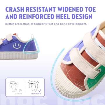 Lightweight HAPPY NOCNOC Toddler Shoes for Active Kids