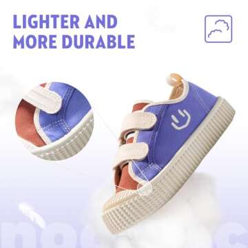 Lightweight HAPPY NOCNOC Toddler Shoes for Active Kids