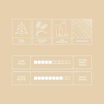 MITCH by Paul Mitchell Steady Grip Hair Gel for Men, Medium Hold, Medium Shine, For All Hair Types, ...