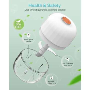 Electric Mini Garlic Chopper, Olrid Mini Chopper Food Processor, Garlic Mincer,Fusible Volume Iron-on Fleece | 15cm x 90cm (250ml),SL-BM07