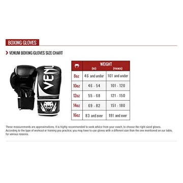 Venum Challenger 2.0 Boxing Gloves - Durable & Comfortable