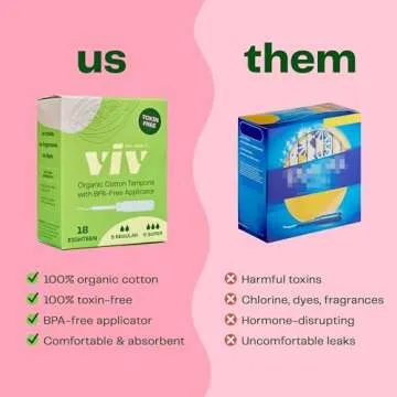 Viv for Your V Organic Cotton Tampons with BPA-Free Applicator | Toxin and Fragrance Free | Super Absorbancy | 18 Count