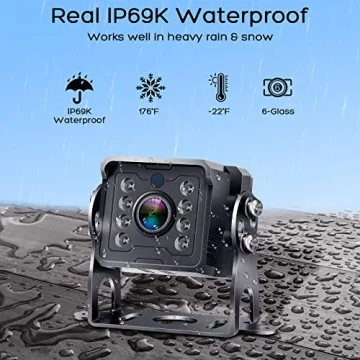 Yakry Rear View Camera HD 1080P - Perfect for Trucks and RVs