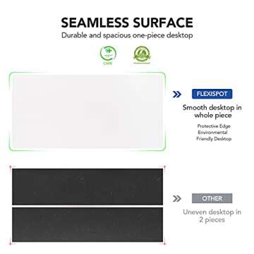 FLEXISPOT E6 Essential 3 Stages Dual Motor Electric Standing Desk 55x28 Inch Whole-Piece Board Height Adjustable Desk Electric Sit Stand Desk(White Frame + White Desktop, 2 Packages)