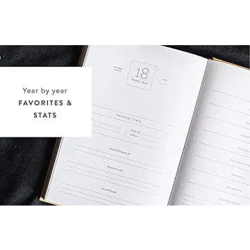 Complete Childhood History Journal for Parents and Families