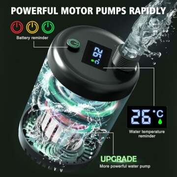 Portable Camping Shower Pump Kit, 7800mAh Showers Pump for Travel, Camping,Outdoor, Tents Shower and Pet Cleaning, with Water Temperature Display and Rechargeable Battery