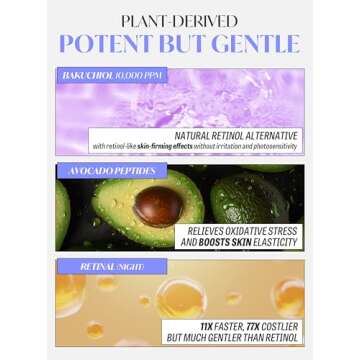 Top HERBLOOM Retinal Eye Cream for Dark Circles & Fine Lines