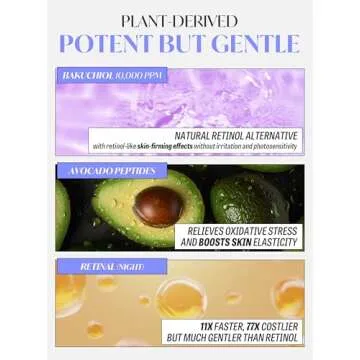 Top HERBLOOM Retinal Eye Cream for Dark Circles & Fine Lines