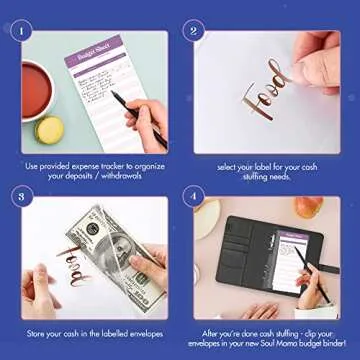 Scorpio Zodiac Budget Binder with Cash Envelopes