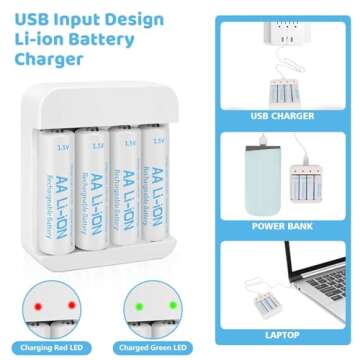 Lithium AA Batteries Rechargeable 1.5V 8 Pack 3600mWh with Charger (4-Bay Independent Slot), Long La...