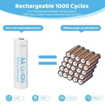 Lithium AA Batteries Rechargeable 1.5V 8 Pack 3600mWh with Charger (4-Bay Independent Slot), Long Lasting Double A Size Battery for Blink Batteries