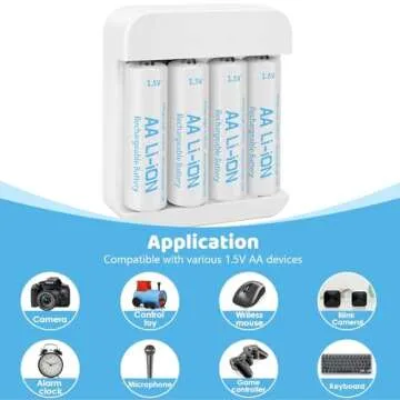 Lithium AA Batteries Rechargeable 1.5V 8 Pack 3600mWh with Charger (4-Bay Independent Slot), Long Lasting Double A Size Battery for Blink Batteries