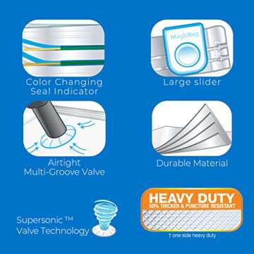 MagicBag Smart Design Instant Space Saver Storage - Flat Heavy Duty Large - Set of 3 Bags Total - Airtight Double Zipper - Vacuum Seal - Clothing, Pillows - Home Organization