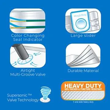 MagicBag Smart Design Instant Space Saver Storage - Flat Heavy Duty Large - Set of 3 Bags Total - Airtight Double Zipper - Vacuum Seal - Clothing, Pillows - Home Organization