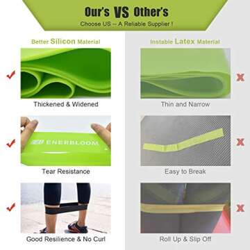 ENERBLOOM Silicone Resistance Loop Bands for Men&Women, Resistance Exercise Bands for Legs and Butt, Set of 5 Workout Bands for Home Fitness, Yoga, Strength Training, Physical Therapy