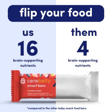 Cerebelly Organic Toddler Snack Bars - Strawberry Beet