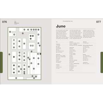 The Self-Sufficiency Garden: Feed Your Family and Save Money: THE #1 SUNDAY TIMES BESTSELLER