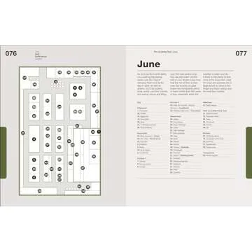 The Self-Sufficiency Garden: Feed Your Family and Save Money: THE #1 SUNDAY TIMES BESTSELLER