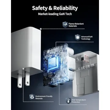 Fast Charging iPhone 17 Charger 3 Pack with Cables