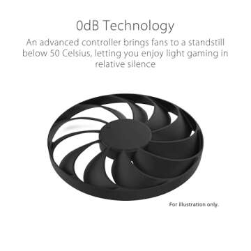 ASUS Dual GeForce RTX™ 4070 Super EVO OC Edition 12GB GDDR6X (PCIe 4.0, 12GB GDDR6X, DLSS 3, HDMI 2.1a, DisplayPort 1.4a, 2.5-Slot Design, Axial-tech Fan Design, 0dB Technology, and More)