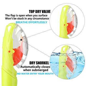 Aegend Dry Snorkel Green, Easy-Breath Free Diving Snorkel for Snorkeling Scuba Diving Freediving Swimming, with Top Dry Valve and Food-Grade Silicone Mouthpiece for Adult Youth