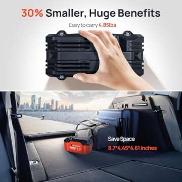 ECO-WORTHY Portable 12V Lithium Battery - 20Ah LiFePO4 for Camping, Fishing, and More