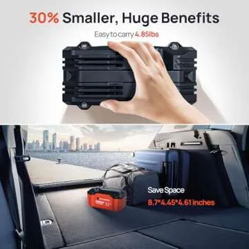 ECO-WORTHY Portable 12V Lithium Battery - 20Ah LiFePO4 for Camping, Fishing, and More