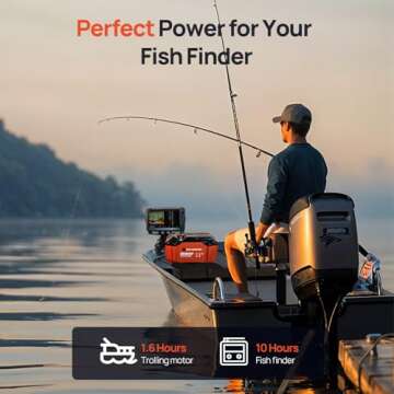 ECO-WORTHY 20Ah Portable 12V Lithium Battery for Outdoor Use