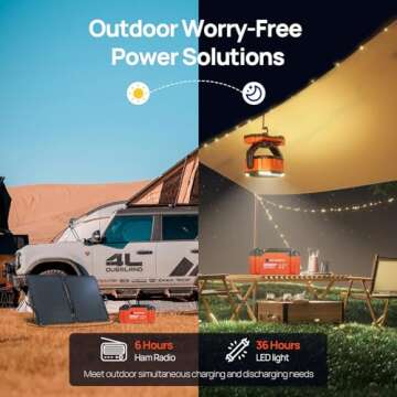 ECO-WORTHY 20Ah Portable 12V Lithium Battery for Outdoor Use