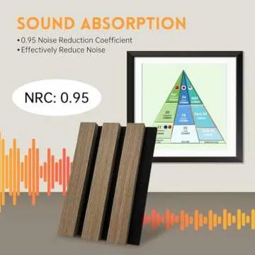 RITOLLO Wood Slat Wall Panel | 4 Pcs Acoustic Wall Panels 48" x 24.5" Wood Wall Panels 3D Sound Dampening Panels Wall Decoration - Walnut