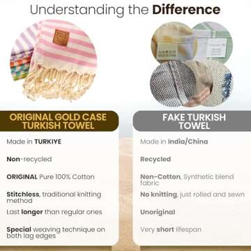 Gold CASE Turkish Beach Towel Set of 5 – 100% Cotton Large Turkish Bath Towels 71 x 40'' – MYRA Oversized, Quick Dry & Sand Free Towels – Lightweight Peshtemal – Multicolor 2