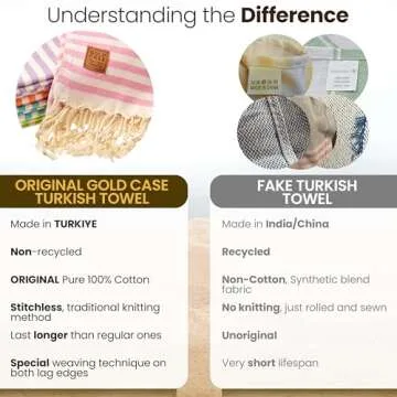 Gold CASE Turkish Beach Towel Set of 5 – 100% Cotton Large Turkish Bath Towels 71 x 40'' – MYRA Oversized, Quick Dry & Sand Free Towels – Lightweight Peshtemal – Multicolor 2