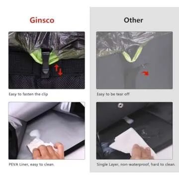 Ginsco 3 Gallon Foldable Car Trash Can for All Vehicles