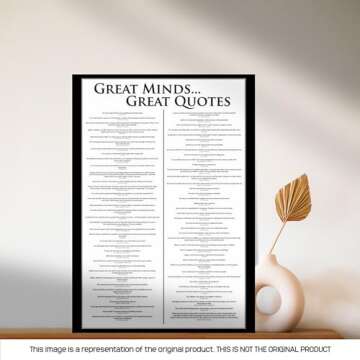 Pyramid America Great Minds and Great Quotes Poster - (24 x 36-inch) - Perfect Inspirational Poster for Room Decor, Home Decor, and Wall Decor - Iconic Wall Art