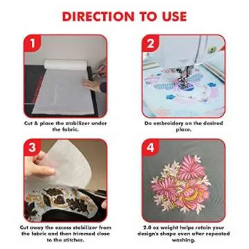 Cutaway Stabilizer for Embroidery - USA Made 12" x 10 Yards