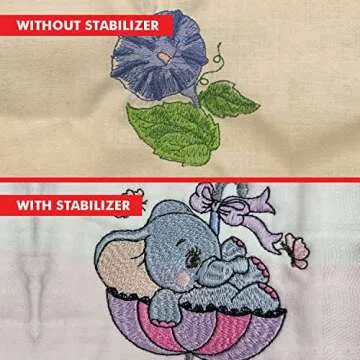 Cutaway Stabilizer for Embroidery - USA Made 12" x 10 Yards