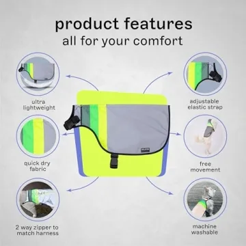 GOFLUO Reflective Dog Coat - High Visibility XXS