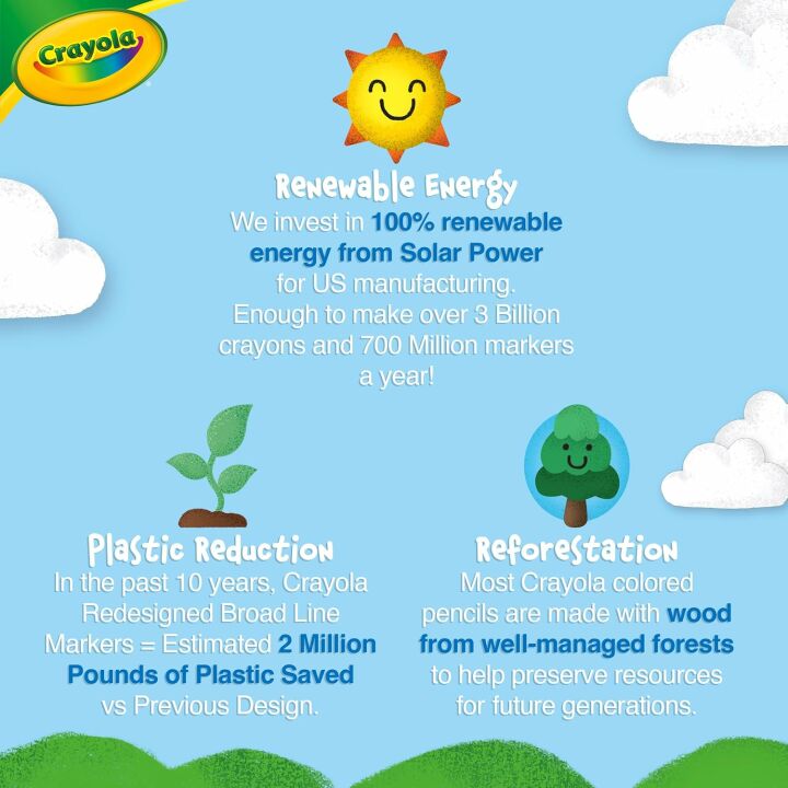 Crayola Washable Crayons 64ct - Kids Coloring Set